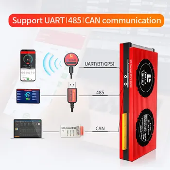 Daly 18650 smart LiFePO4 8S BMS 24V 80A 100A 120A Bluetooth 485, kad USB prietaisas GALI NTC UART togther Liūtas LiFePO4 LTO Baterijos