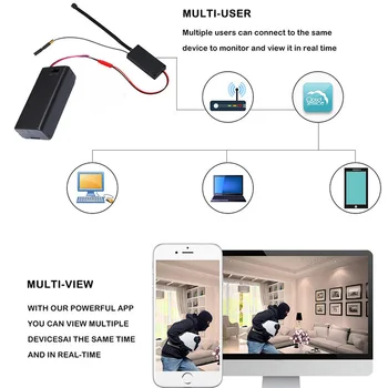 Naktį peržiūrėti HD Portable WiFi IP Mini Kamera P2P Belaidės Mikro Kamera, Vaizdo magnetofoną, palaiko Nuotolinio Peržiūrėti TF kortelė