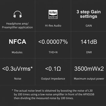 ĮDARAS L30 Amp 6.35 MM NFCA 3 Žingsnis Įgyti Parametrai HiFi Ausinių Stiprintuvą RCA Hi-Res Preamplifier už E30 VPK