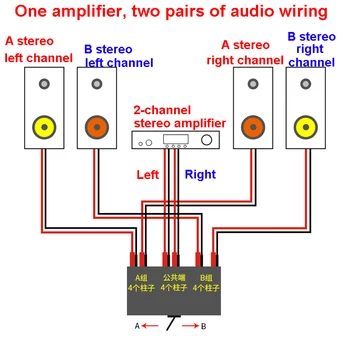 Audio Switcher Stiprintuvas Garsiakalbis Jungiklis Konverteris 2 Input 1 Rezultatai (1-2 iš 2 Stiprintuvai Pora Garsiakalbių 1Amp 2 Poros Garsiakalbiai