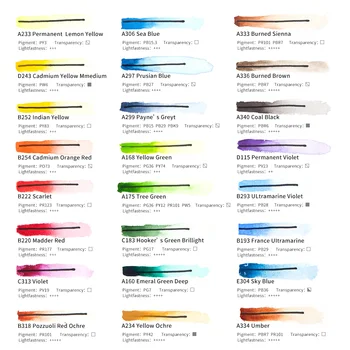 Paul Rubens Menininkas Klasės Nešiojamų Vamzdinės Akvarelės Dažų Rinkinys 24 Vienos Spalvos 12ml/Vamzdis - Idealiai tinka Mėgėjų & Menininkas