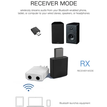 5.0 USB Bluetooth Siųstuvą, TV su Ausinių Mini 3.5 mm AUX 