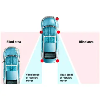 Automobilių Nematymo Stebėjimo Sistema, Ultragarsinis Jutiklis Atstumo Padėti Juostos Keitimas Įrankis Aklojoje Veidrodžių Radarų Aptikimo Sistema