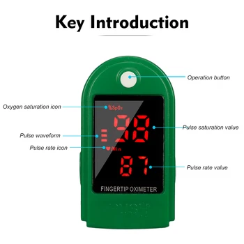 Piršto Pulse Oximeter de dedo Oximetro pagrindinis Kraujo Deguonies Įsotinimo SpO2 &PR Stebėti Pulsoximeter napalcowy Pulsoksymetr