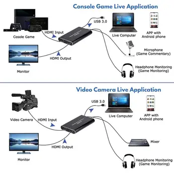 2020 USB3.0 HDMI 4K60Hz Filmavimo HDMI, USB Video Capture Card Dongle Žaidimas Streaming Live Stream Transliacijos Su MICinput