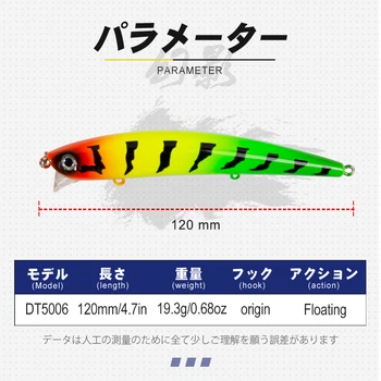 D1 Minnow Žvejybos Masalas 120mm 19.3 g Plūduriuojantis nepastovi žmogus Japonija Sunku Masalas Jerkbait Lazerio Velkamosiomis Pesca Souple Žvejybos Reikmenys