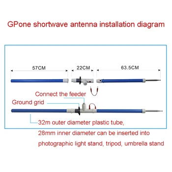 Pagal BG8GVJ Lauko trumpųjų bangų HF radijo Mėgėjų trumpųjų bangų antena, patalpų balkonas Dėl Xiegu G90 Guohe Q900