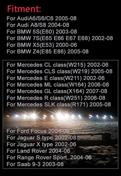 OEM 2003-2007 už Saab 9-3 9/3 dėl Sedanas Kabrioletas Xenon Žibintų Balasto 12790592