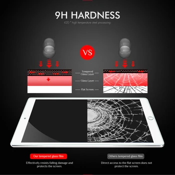 3Packs Grūdintas Stiklas Ekrano apsaugos Huawei matepad 10.4 pro 10.8 apsauginės plėvelės