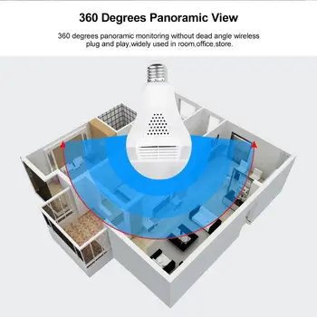 EVKVO 360 Laipsnių LED Šviesos 1080P Belaidžio Panoraminis Namų Saugumo WiFi CCTV Fisheye Lemputė Lempos IP Kameros Dviem Būdais Garso