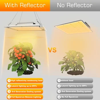 Visą Spektrą 120W Tikrasis Power LED Grow Lempa su Dimeris Sumaišyti Raudona UV SPINDULIŲ Kambarinių Augalų, Gėlių Šiltnamio efektą sukeliančių Palapinė