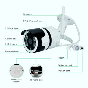 1080P IP Kamera, WiFi P2P Vandeniui Vaizdo Stebėjimo Mini Kamerų HD naktinio matymo VAIZDO stebėjimo Kamera Lauko Home Security ipcam wifi