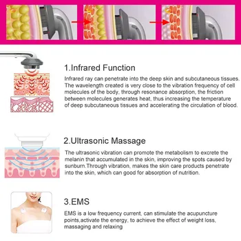 Ultragarso Kavitacijos EMS Body Slimming Massager Svorio Netekimas, Anti-Riebalų Degintojas, Galvaniniai Infraraudonųjų spindulių, Ultragarso Terapija, Liftas Mašina