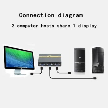 VGA Jungiklis Splitter Perjungiklis 2 In 1 Out Dvi Būdas VGA 500MHz 2560x1600 Switch box+IR Valdytojas, PC HDTV LCD projektorius