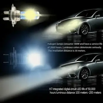 Aukštos Kokybės 2vnt 55W 6000K atsparumas Vandeniui Balta H7 LED Lemputė Canbus Automobilio priekinis žibintas Priešrūkinis Žibintas, Lempa Lašas Laivybos