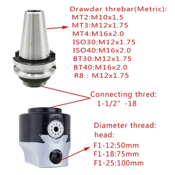 MT2 nuobodu karka už F1-12, F1-18, F1-25 gręžimo galva, vilktimi temą: M10X1.5mm, prijungimo sriegiu: 1-1/2
