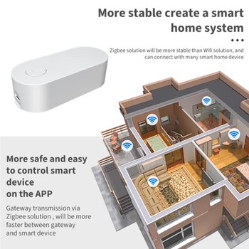 Tuya ZigBee Smart Vartai Hub Smart Home Tiltas Smart Gyvenimo APP 