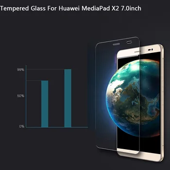 OriWood 9H Grūdintas Stiklas Sprogimui atsparus Stiklas Huawei Mediapad X2 7
