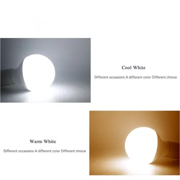 LED Lemputė E27 110V, 220V G95 Energijos Taupymo Pasaulio Šviesa Lampada Ampulä-LED Lemputės Šalta Balta Šiltai Balta LED Lempa