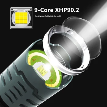 XHP90.2 9-core COB Aukštos Kokybės Powerbank Led Žibintuvėlis USB Įkrovimo 18650 26650 Baterija Žibintuvėlis Aliuminio Zoomable Žibintų