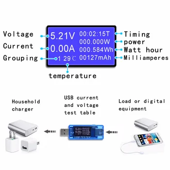8 1 LCD USB Dabartinis Įtampos Detektorius Įkroviklio Talpa Testeris, Matuoklis, Galios Banko Testeris Įrankiai