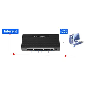 8Port Gigabit Ethernet Switch Smart Switcher Aukštos kokybės 10/100 Mbps Ethernet Tinklo Jungiklio, RJ45 Hub Interneto Splitter