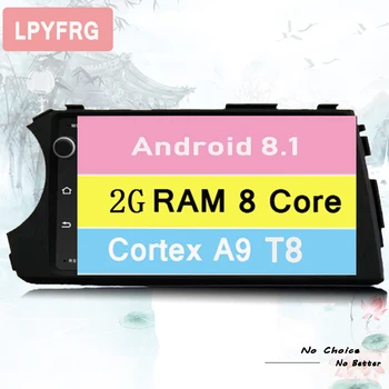 2 DIN 1024X600 Octa Core 7 colių Android 8.1 2G RAM Automobilių DVD Ssang Yong SsangYong Kyron Actyon 2005-2013 GPS Radijo Daugiaformačių