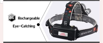 TOPCOM Galingas 10W LED Žibintai 4-Mode Zoomable USB Įkrovimo priekinis žibintas Baltas 395nm UV Galvos Žibintuvėlis, Kempingas Medžioklė