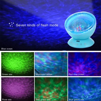 Vandenyno Bangos Projektoriaus Šviesos Dangaus Aurora Naktį Lempos Muzikos Grotuvas Nuotolinio Valdymo pultas 7 spalvų LED Vaikams, Vaikų Miegamasis Apdaila