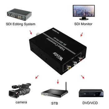 Wiistar 3G HD SDI, kad AV Konverteris BNC RCA Adapteris, Garso Scaler Iki 1080P Paramos LPCM 2.0 TV