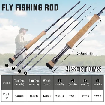 Sougayilang 2.7 M Fly fishing Rod Skristi 9