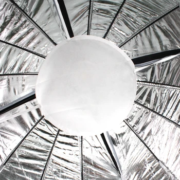 Aputure atsižvelgiant kupolo viduje difuzoriaus tik vidinis difuzorius