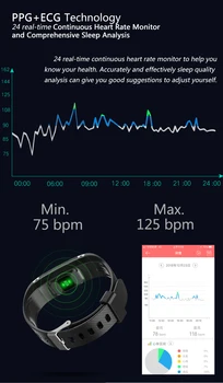 CZJW C33 Kūno riebalų smart watch širdies ritmo sveikatos stebėti KMI pedometer miego ip67 atsparus vandeniui smart apyrankę vyras, moteris