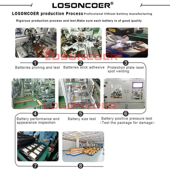 LOSONCOER 3550mAh BL-T5A Baterijos Pakeitimo Li-ion 