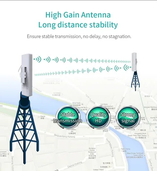 300Mbps Wireless Outdoor CPE Tiltas 2.4 G 2 *14dBi Krypties Wifi Antenos Long-Range 