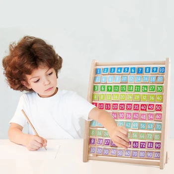 Vaikams Žaislai Montessori Mediniai Žaislai, Daugybos Lentelė Kūdikių Ankstyvojo Švietimo Žaislai Aritmetikos Mokymo Priemones Matematikos Žaislas Vaikams