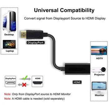 Displayport DP HDMI Adapteris 4K Ekrano Prievado Kabeliai, HP/DELL 