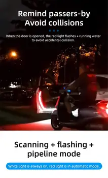 2VNT LED Automobilių Durų Atidarymo Saugos Įspėjimas Anti-susidūrimo Žibintai, Automobilių Durų Atidarymas Įspėjamieji Žibintai skenavimo žibintai 72LED durų apšvietimas
