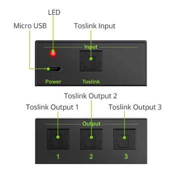 ESYNiC 3 Būdas Spdif Toslink Optical Digital Audio Splitter 1-3 Iš Paramos LPCM 2.0, Optinis Kabelis PS3 DAC Keitiklis