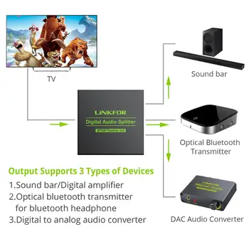 ESYNiC 3 Būdas Spdif Toslink Optical Digital Audio Splitter 1-3 Iš Paramos LPCM 2.0, Optinis Kabelis PS3 DAC Keitiklis