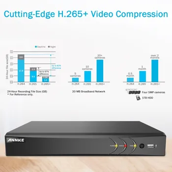 ANNKE H. 265+ 5MP Ultra HD 16CH DVR VAIZDO Apsaugos Sistemos 16PCS Lauko 5MP EXIR Naktinio Matymo Kamera, Vaizdo Stebėjimo Komplektas