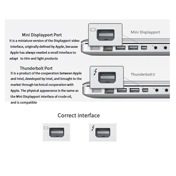 PERESAL Mini DP HDMI kabelis Skirtas Apple Macbook Pro/Air TV/Monitoriaus HDMI Vaizdo kabelis 1080PHD Paramos Surface Pro 