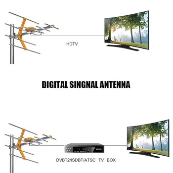 HD Skaitmeninės TV Antenos, DVB-T2/HDTV/ISDBT/ATSC Didelis Pelnas Lauko TV Antena DVB T2 Anteena