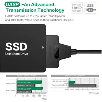 Sata USB Kabelis Sata Į USB 3.0 Adapteris Adekvačius 2.5 Colio Išorinis SSD HDD Kietojo Disko USBC Į SATA 2 In 1 Adapteris, Skirtas Staliniams